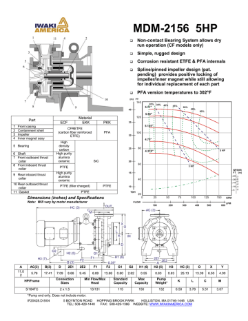 MDM-2156_5hp_Specs MDM-2156_5hp_Specs