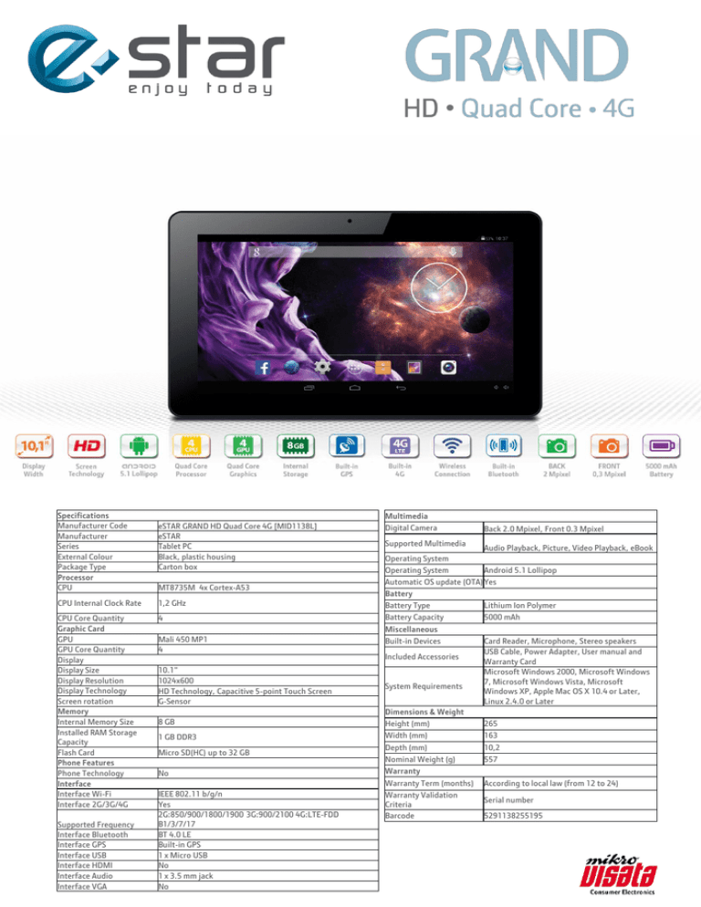 eSTAR GRAND HD Quad Core 4G techniniai duomenys eSTAR GRAND HD Quad Core 4G techniniai duomenys