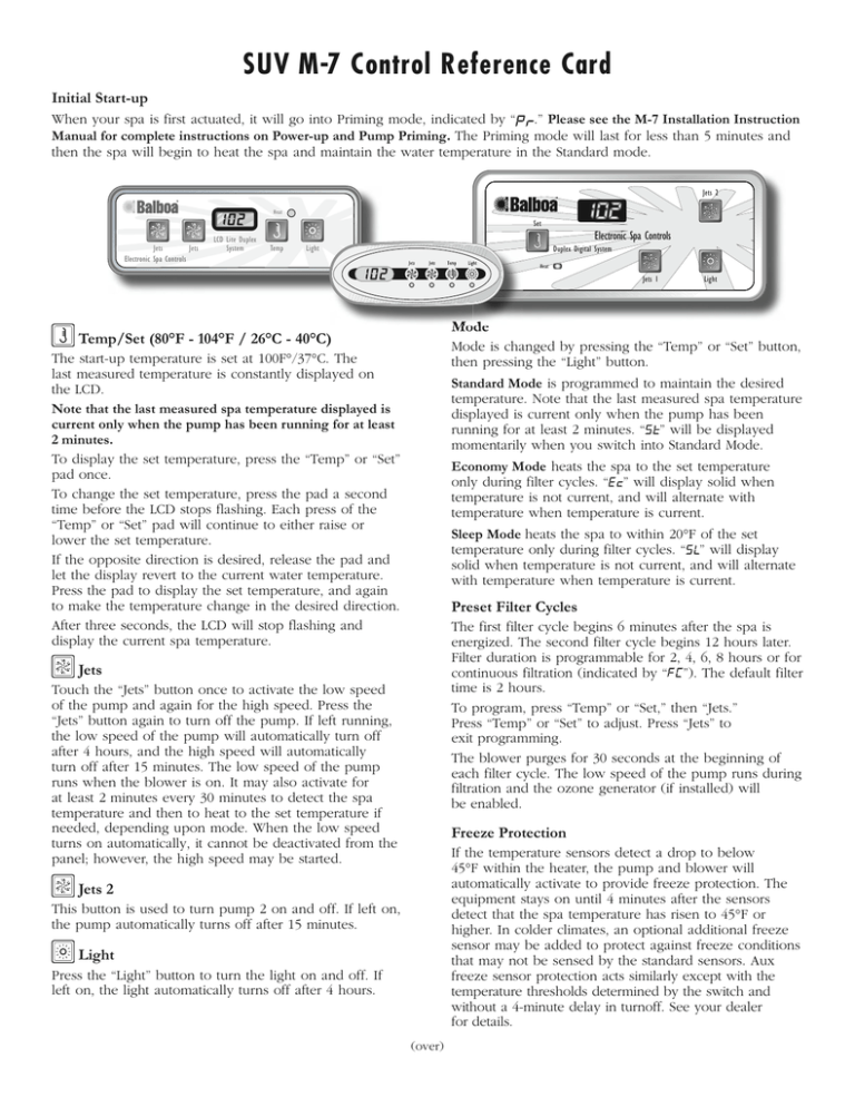 Topside Reference Card Topside Reference Card
