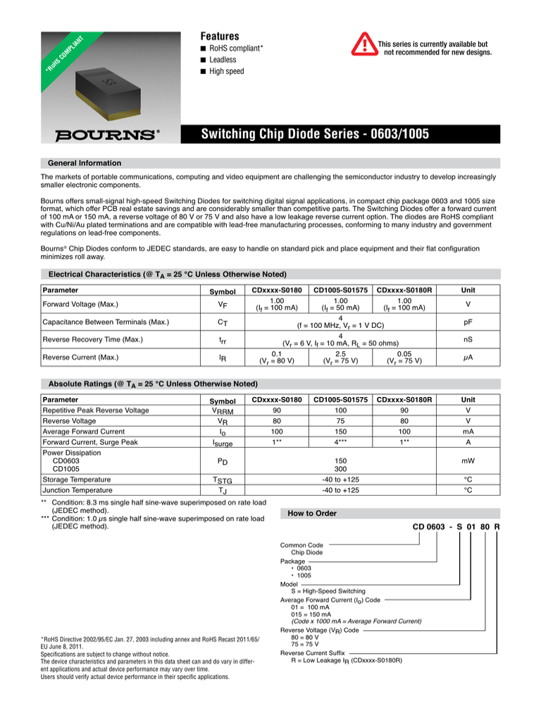 Switching Chip Diode Series - 0603/1005 Features RoHS compliant* Switching Chip Diode Series - 0603/1005 Features RoHS compliant*