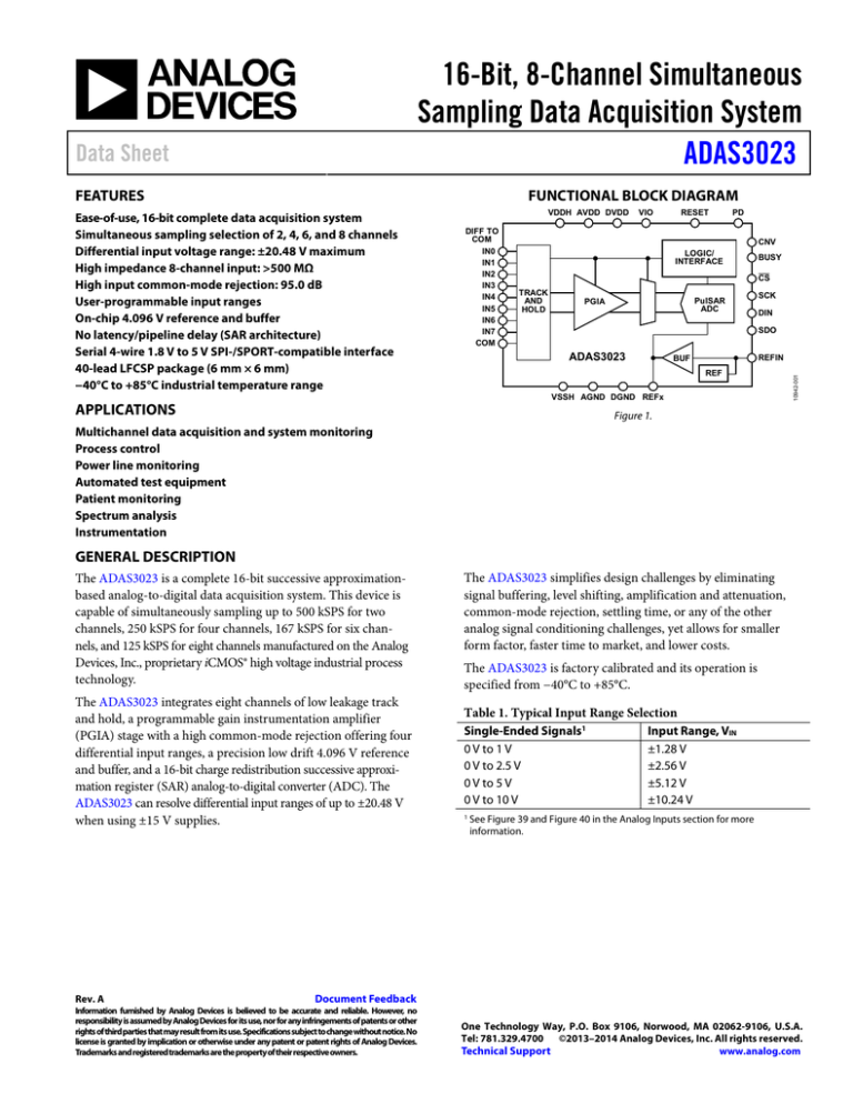 16-Bit, 8-Channel Simultaneous Sampling Data Acquisition System ADAS3023 Data Sheet 16-Bit, 8-Channel Simultaneous Sampling Data Acquisition System ADAS3023 Data Sheet