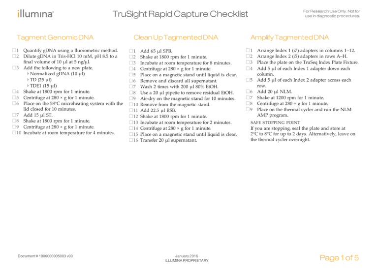 TruSight Rapid Capture Checklist (1000000005003 v00) TruSight Rapid Capture Checklist (1000000005003 v00)