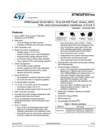 STM31961205 STM31961205