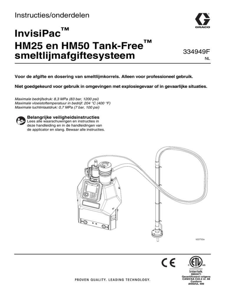 InvisiPac HM25 en HM50 Tank-Free smeltlijmafgiftesysteem InvisiPac HM25 en HM50 Tank-Free smeltlijmafgiftesysteem
