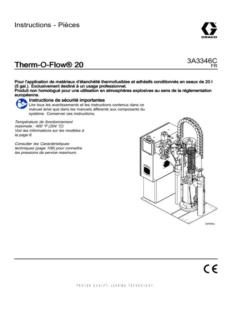 Therm---O O---Flow® Flow® 20 20 Therm---O O---Flow® Flow® 20 20