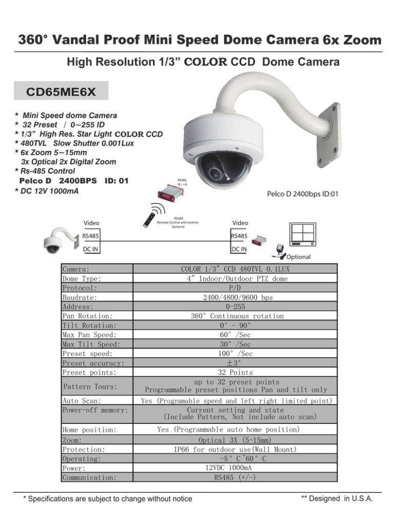 360° Vandal Proof Mini Speed Dome Camera 6x Zoom CD65ME6X 360° Vandal Proof Mini Speed Dome Camera 6x Zoom CD65ME6X
