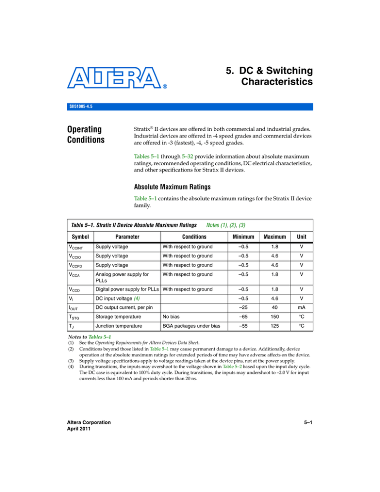 DC Switching Characteristics DC Switching Characteristics