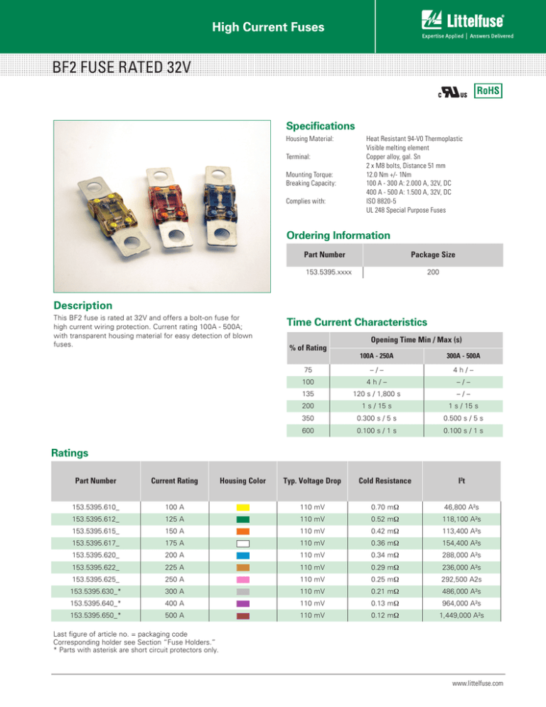 BF2 FUSE RATED 32V High Current Fuses Specifications BF2 FUSE RATED 32V High Current Fuses Specifications