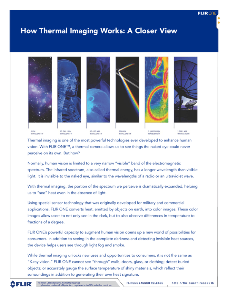 How Thermal Imaging Works: A Closer View How Thermal Imaging Works: A Closer View