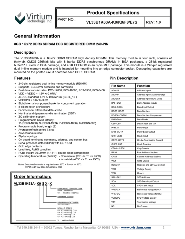datasheet for VL33B1K63A datasheet for VL33B1K63A