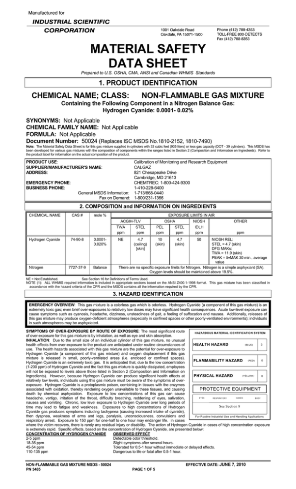 MATERIAL SAFETY DATA SHEET CHEMICAL NAME; CLASS: MATERIAL SAFETY DATA SHEET CHEMICAL NAME; CLASS: