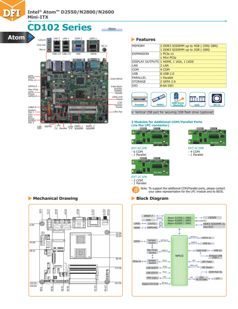 CD102 Series CD102 Series