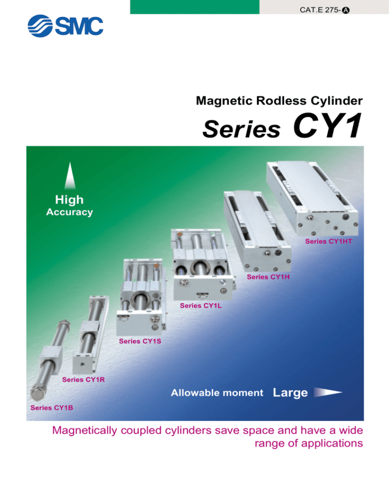CY1 Series - Magnetic Rodless Cylinder CY1 Series - Magnetic Rodless Cylinder
