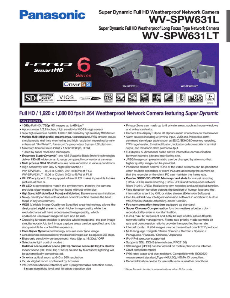WV-SPW631L WV-SPW631L
