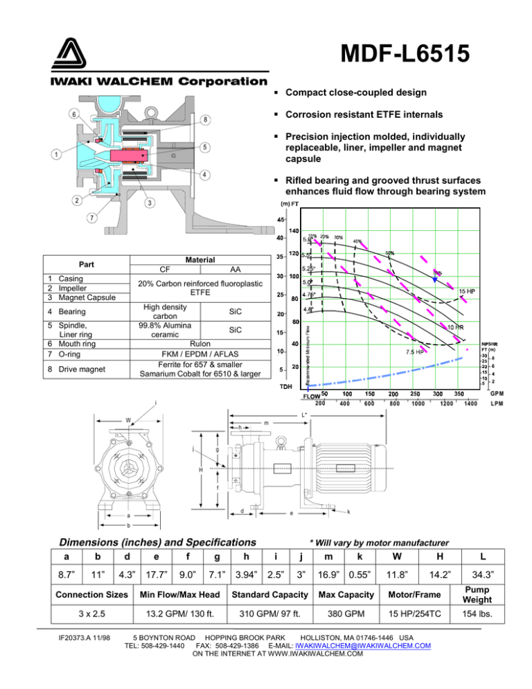 MDF-L6515_Specs MDF-L6515_Specs