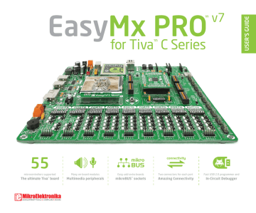 EasyMx PRO v7 for TIVA C Series User Manual EasyMx PRO v7 for TIVA C Series User Manual
