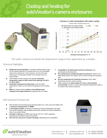 Datasheet vodní klimatizace Datasheet vodní klimatizace