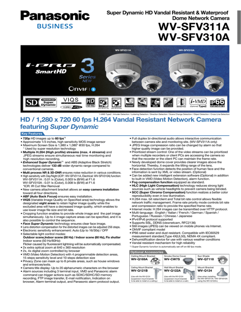 WV-SFV311A WV-SFV310A HD / 1,280 x 720 60 fps H.264 Vandal Resistant... Super Dynamic WV-SFV311A WV-SFV310A HD / 1,280 x 720 60 fps H.264 Vandal Resistant... Super Dynamic