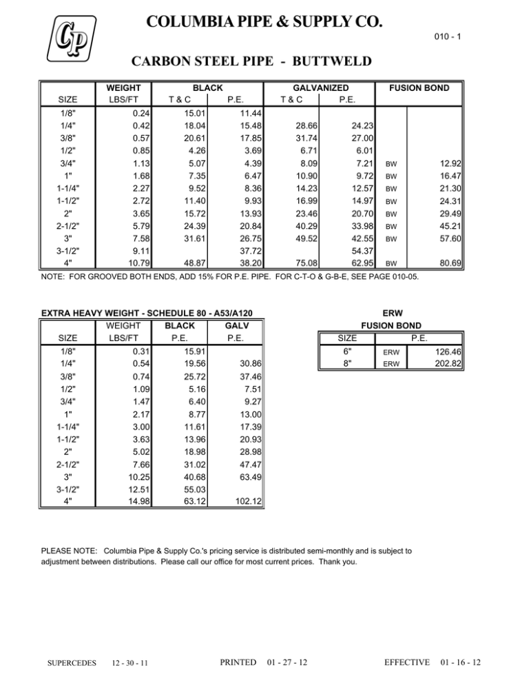 2012 January 27 2012 January 27
