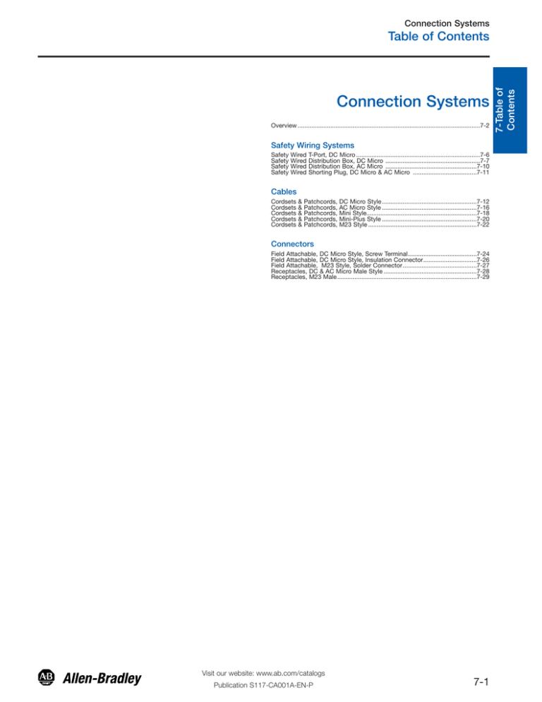 Safety Products - English PDF Safety Products - English PDF