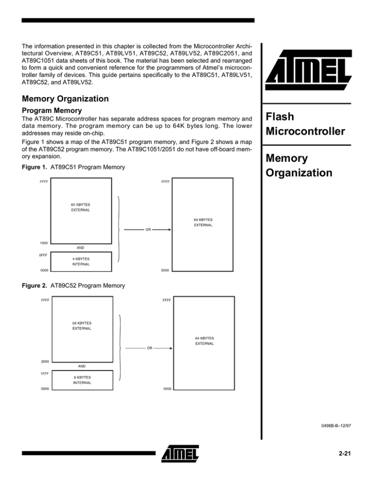 doc0498_Atmel_AT89_Memory_org doc0498_Atmel_AT89_Memory_org