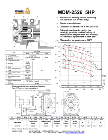 MDM-2526_5hp_Specs MDM-2526_5hp_Specs
