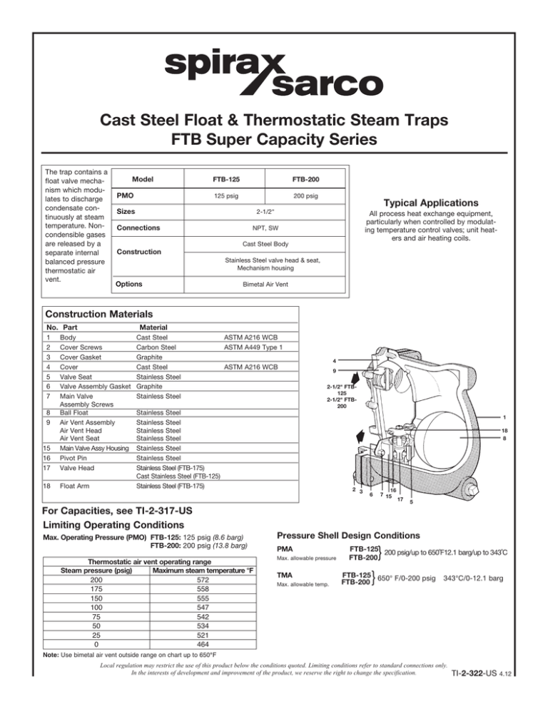 Cast Steel Float & Thermostatic Steam Traps FTB Super Capacity Series Cast Steel Float & Thermostatic Steam Traps FTB Super Capacity Series
