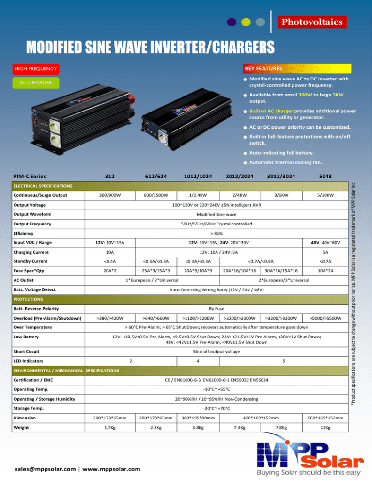 PIM-C Series Catalog PDF PIM-C Series Catalog PDF