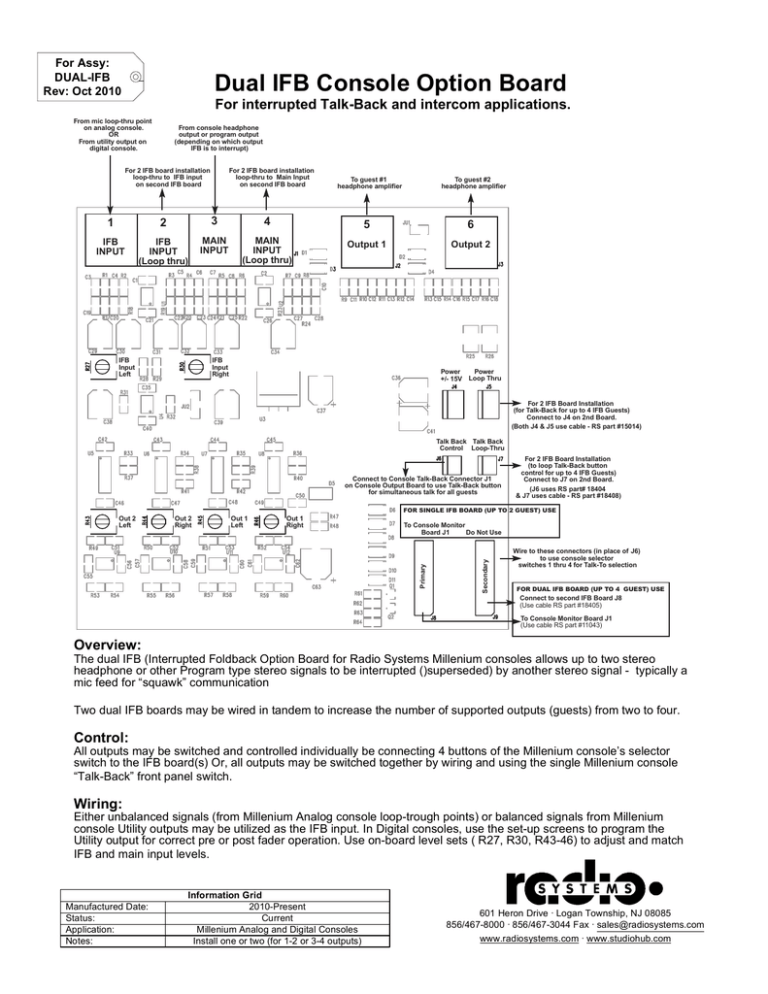 Dual IFB Console Option Board For interrupted Talk-Back and intercom applications. DUAL-IFB Dual IFB Console Option Board For interrupted Talk-Back and intercom applications. DUAL-IFB