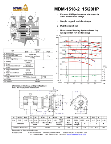 MDM-1518-2_15_and_200hp_Specs MDM-1518-2_15_and_200hp_Specs