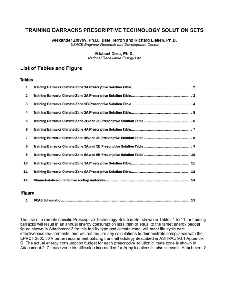 PDF 302 KB, 16 pgs PDF 302 KB, 16 pgs
