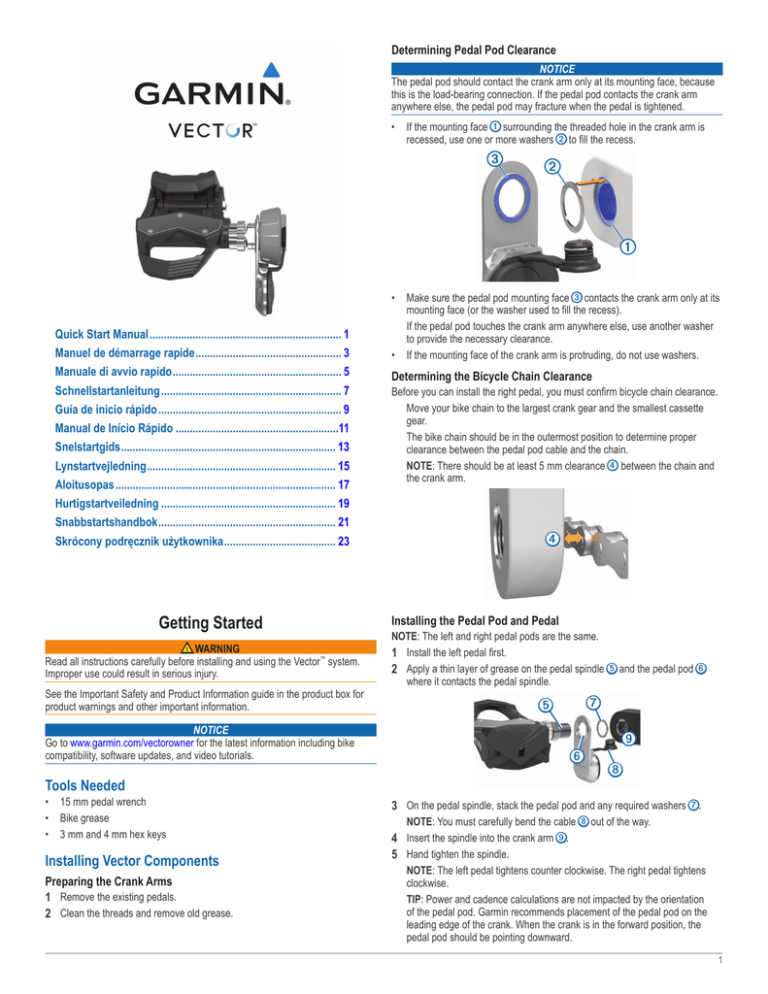 Garmin Vector QSM Garmin Vector QSM