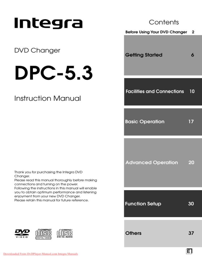 Integra DPC-5.3 User Guide Manual Operating Instruction Pdf Integra DPC-5.3 User Guide Manual Operating Instruction Pdf