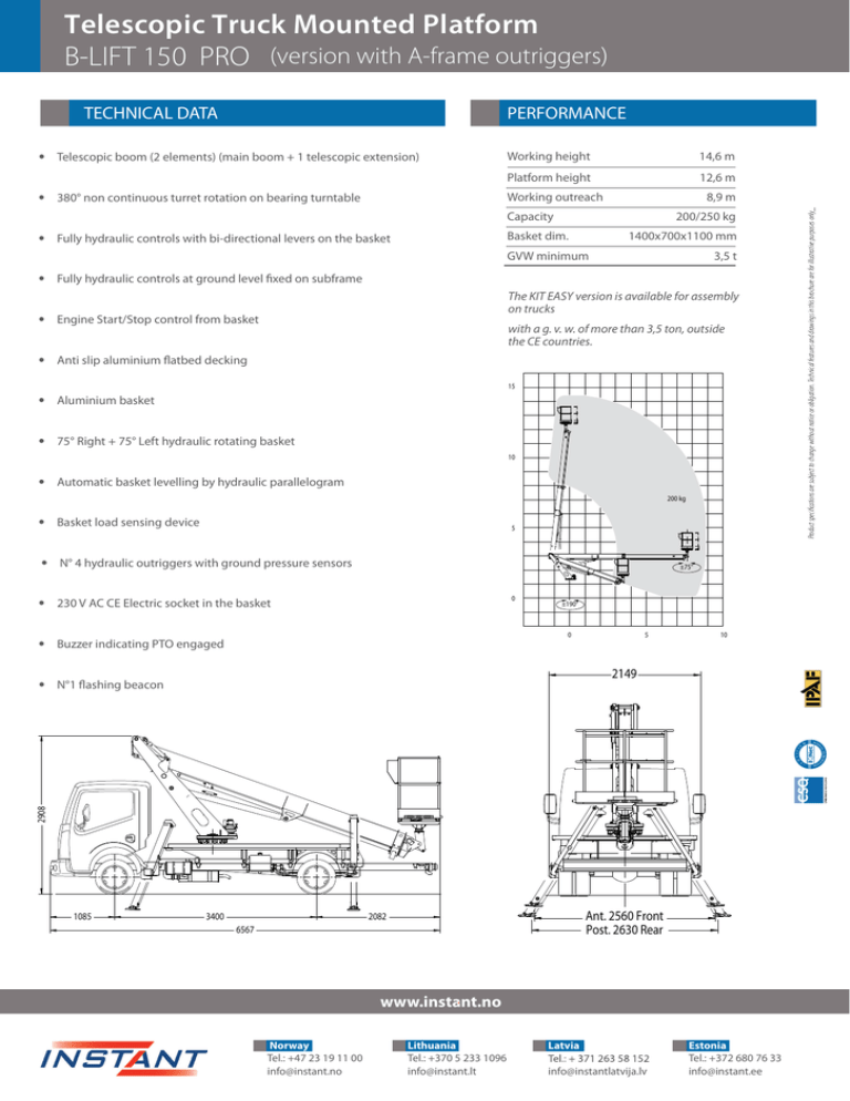 BLIFT-150 PRO BLIFT-150 PRO