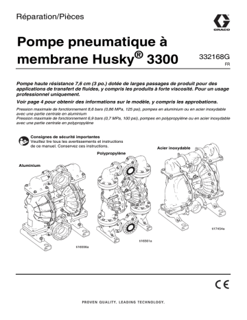 Pompe pneumatique à membrane Husky 3300 ® Pompe pneumatique à membrane Husky 3300 ®