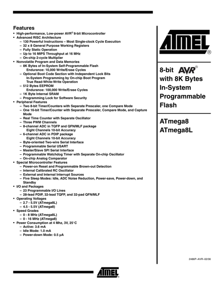 ATMega8 ATMega8