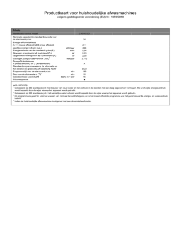 Productkaart voor huishoudelijke afwasmachines Miele volgens gedelegeerde verordening (EU) Nr. 1059/2010 Productkaart voor huishoudelijke afwasmachines Miele volgens gedelegeerde verordening (EU) Nr. 1059/2010