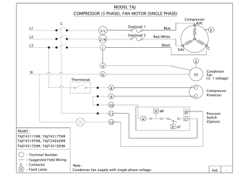 Tecumseh HTA Series - TAJ Three Phase with 1 Single Phase Fan Tecumseh HTA Series - TAJ Three Phase with 1 Single Phase Fan