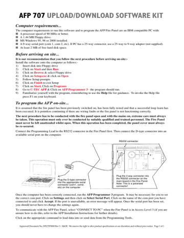 AFP707 PROGRAMMING GUIDE AFP707 PROGRAMMING GUIDE
