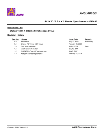 datasheet for A43L0616B by AMIC Technology datasheet for A43L0616B by AMIC Technology