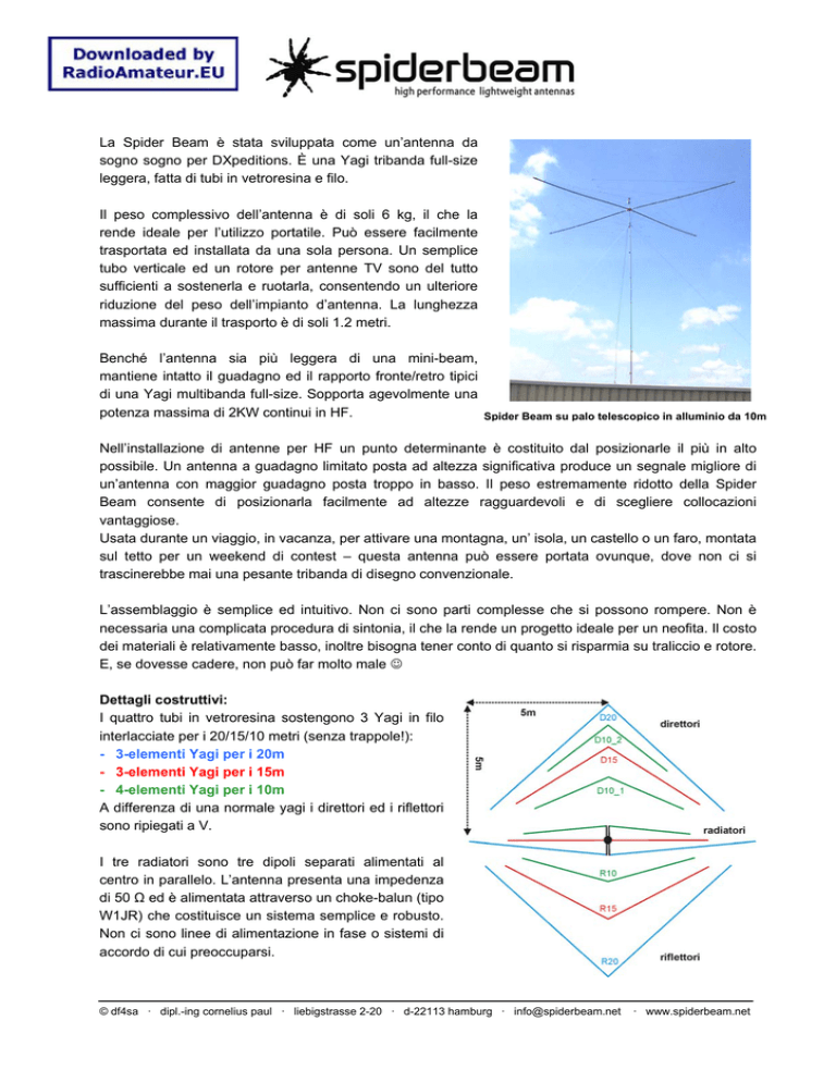 Spiderbeam_spec_IT Spiderbeam_spec_IT