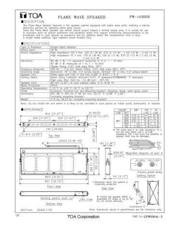 Specifications PW Specifications PW