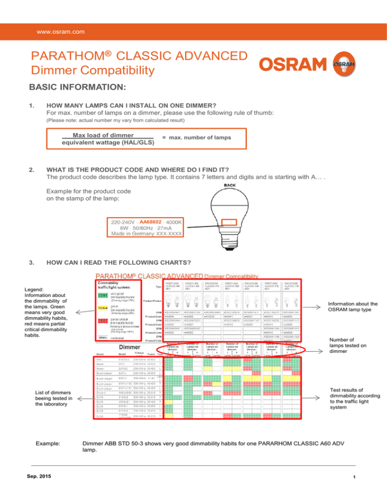 PARATHOM Classic - dimming compatibility PARATHOM Classic - dimming compatibility