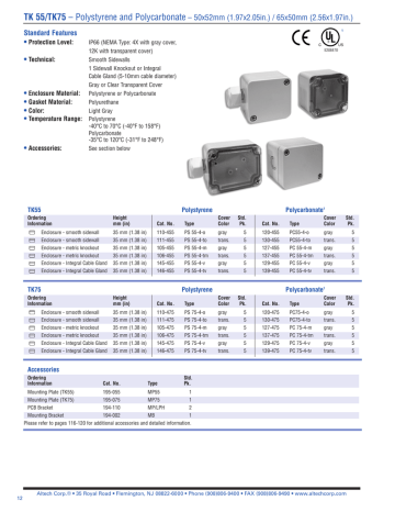 TK 55/TK75 – 50x52mm (1.97x2.05in.) / 65x50mm (2.56x1.97in.) TK55 Polystyrene TK 55/TK75 – 50x52mm (1.97x2.05in.) / 65x50mm (2.56x1.97in.) TK55 Polystyrene