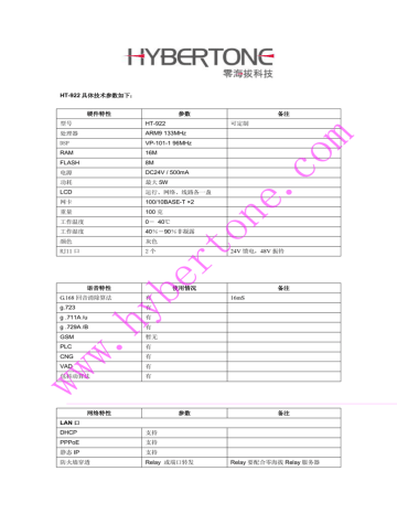 HT-922 具体技术参数如下: 硬件特性 参数 HT-922 具体技术参数如下: 硬件特性 参数