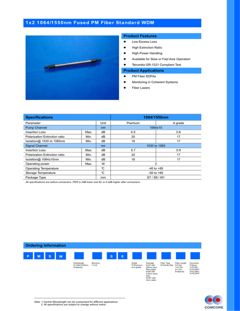 datasheet for PMSW by Comcore Technologies, Inc. datasheet for PMSW by Comcore Technologies, Inc.