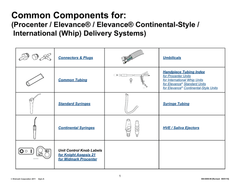 Common Components (Connectors, tubing, syringes, umbilicals, HVE / saliva ejectors) Common Components (Connectors, tubing, syringes, umbilicals, HVE / saliva ejectors)