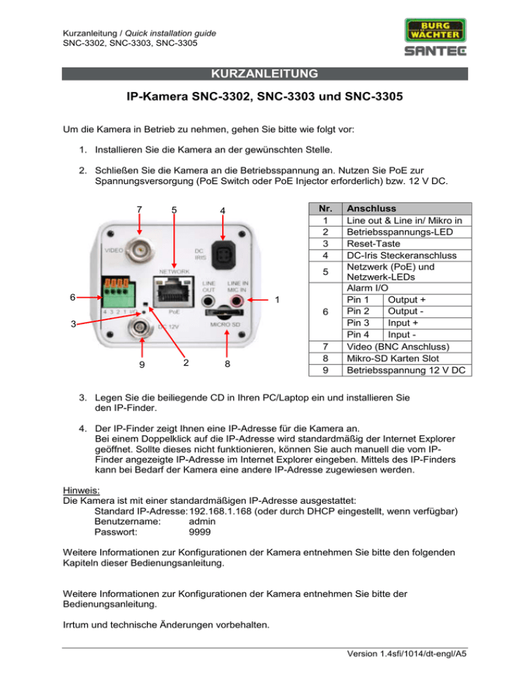 Santec SNC-3302 Benutzerhandbuch Santec SNC-3302 Benutzerhandbuch