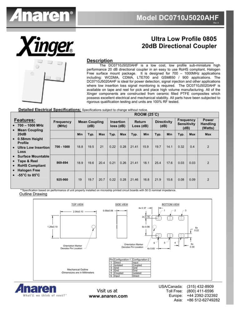 DC0710J5020AHF_Data Sheet_RevD DC0710J5020AHF_Data Sheet_RevD