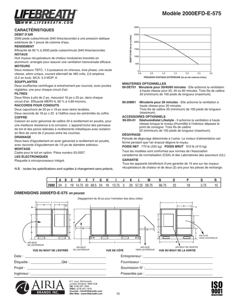 Fiche technique 2000EFD-E-575 (02-20 Fiche technique 2000EFD-E-575 (02-20